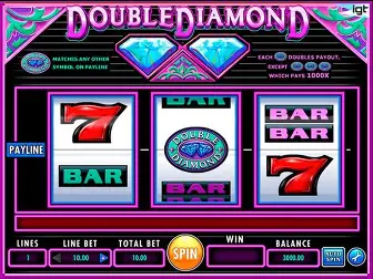 Fortune Tiger Slot